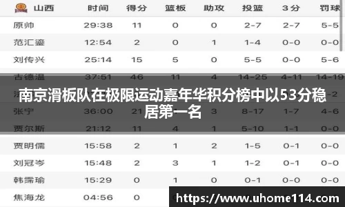 乐球体育直播