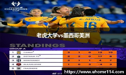 老虎大学vs墨西哥美洲
