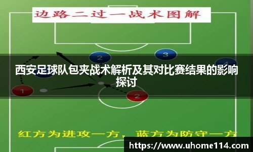 西安足球队包夹战术解析及其对比赛结果的影响探讨