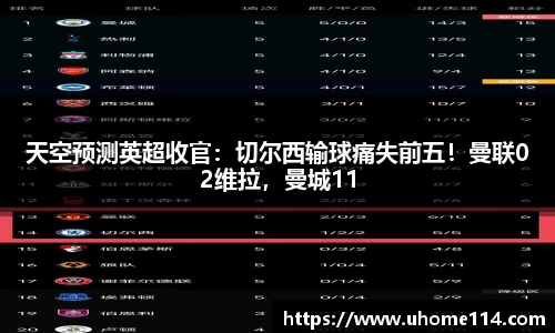 乐球体育